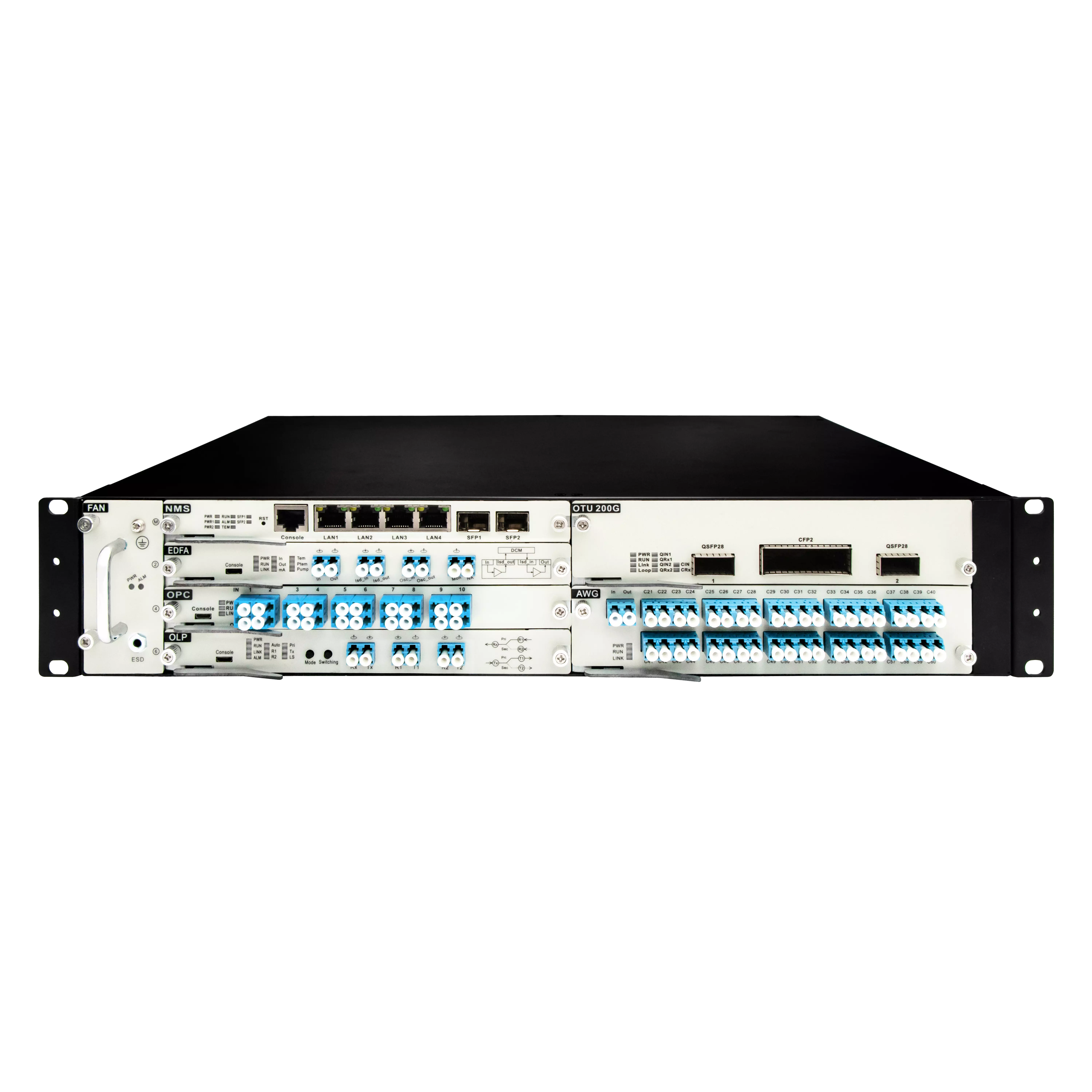 OSP3800 DWDM/OTN 2U Transmission Platform