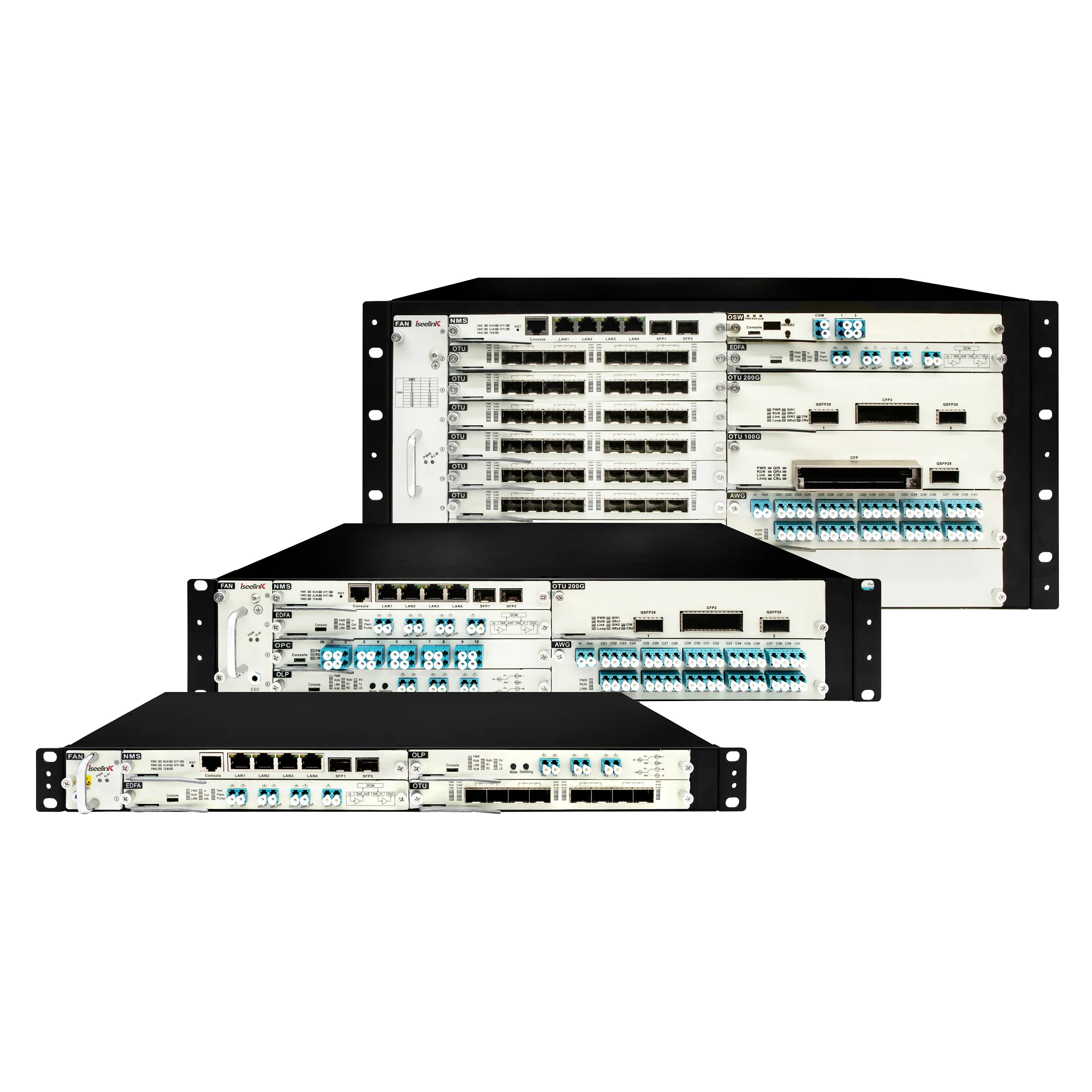 DWDM/CWDM/OTN Platform