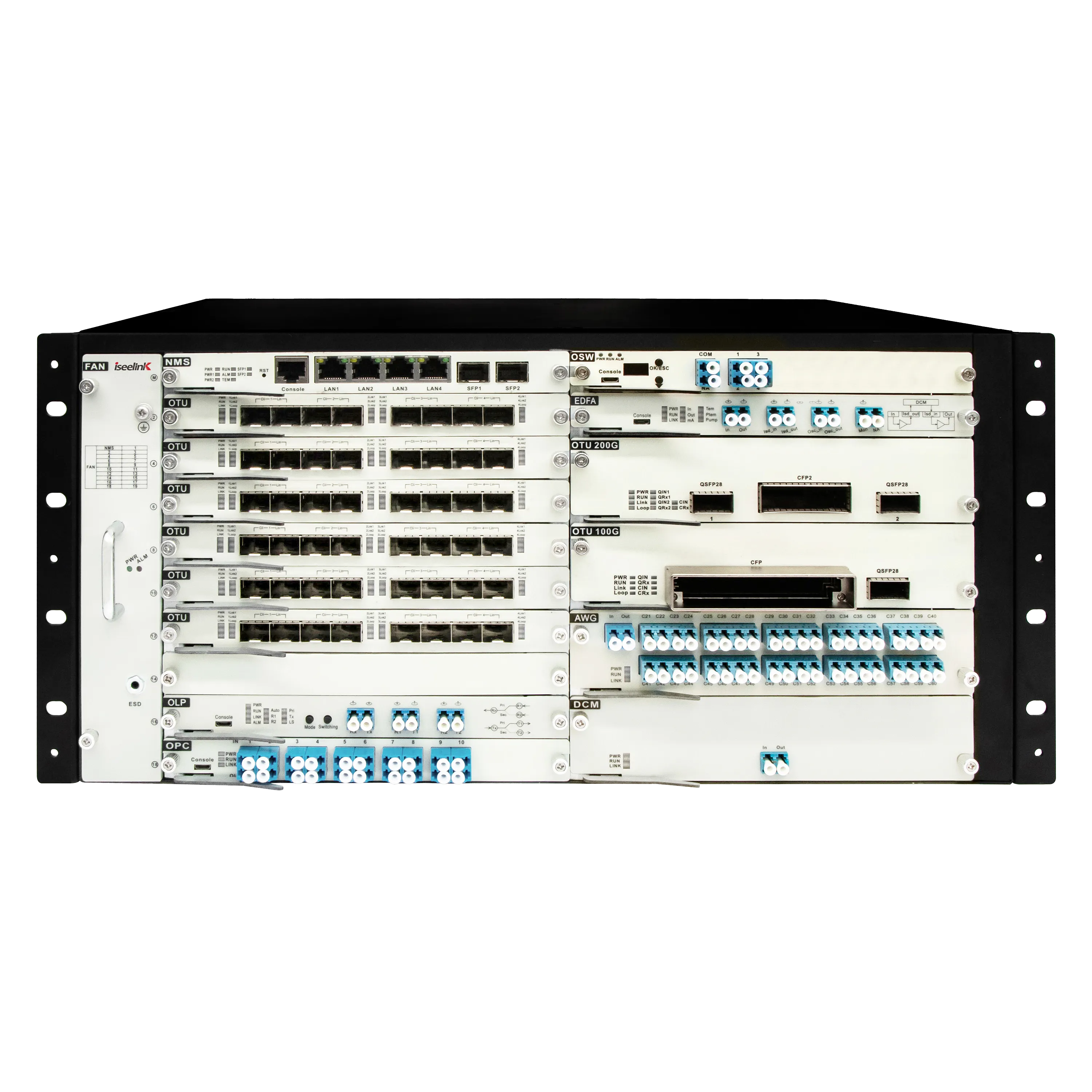 OSP3800 DWDM/OTN 5U Transmission Platform