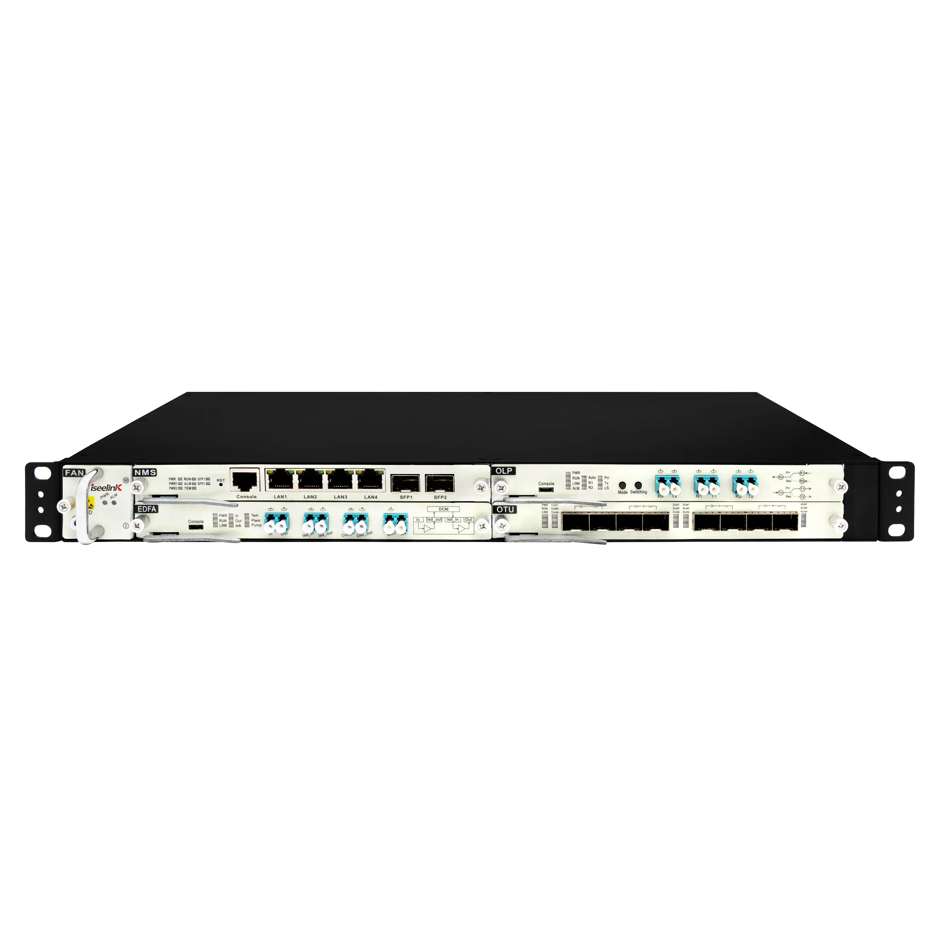 OSP3800 DWDM/OTN 1U Transmission Platform