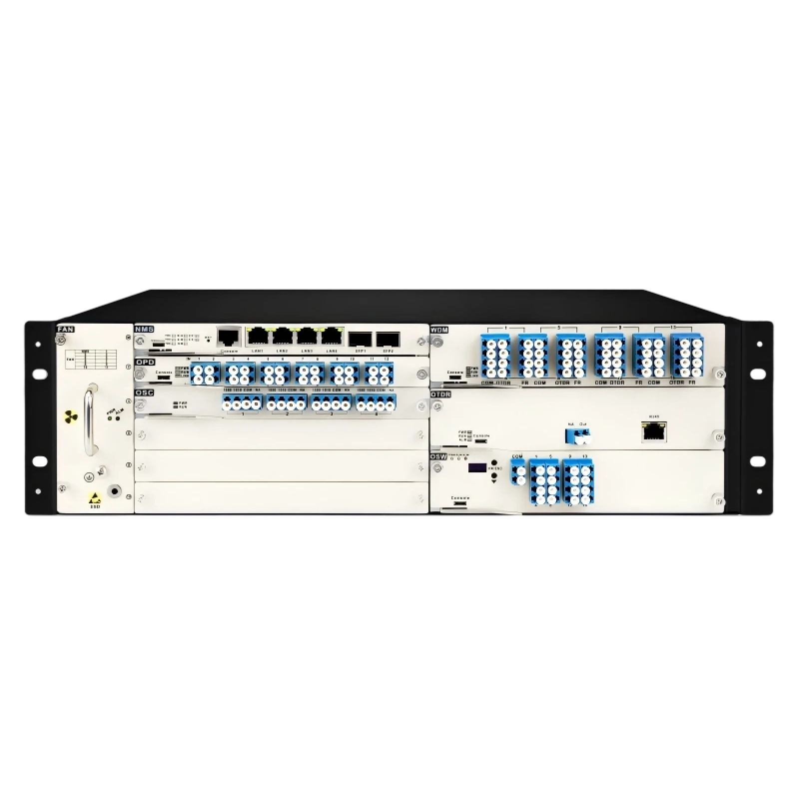 OLM Optical Line Monitoring System