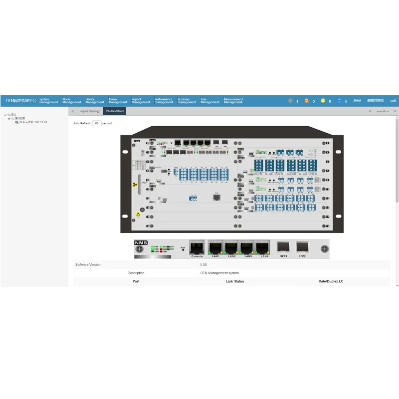 Network Management System