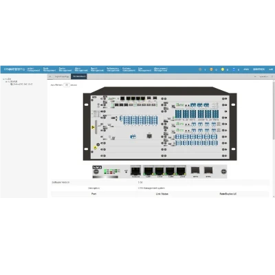 Network Management System